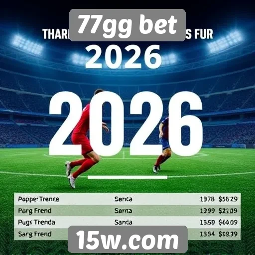 Tendências de apostas no 77gg bet para 2026